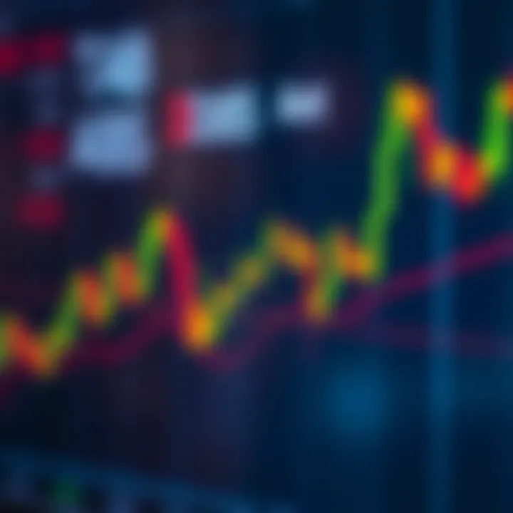 Chart illustrating bullish and bearish candlestick patterns indicating market trend reversals