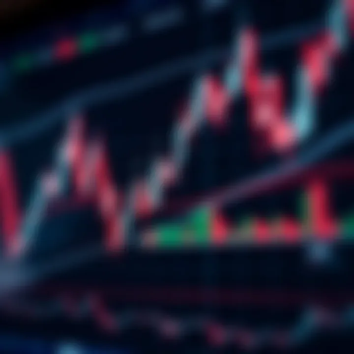 Visual guide showcasing how to interpret candle patterns with emphasis on practical trading applications