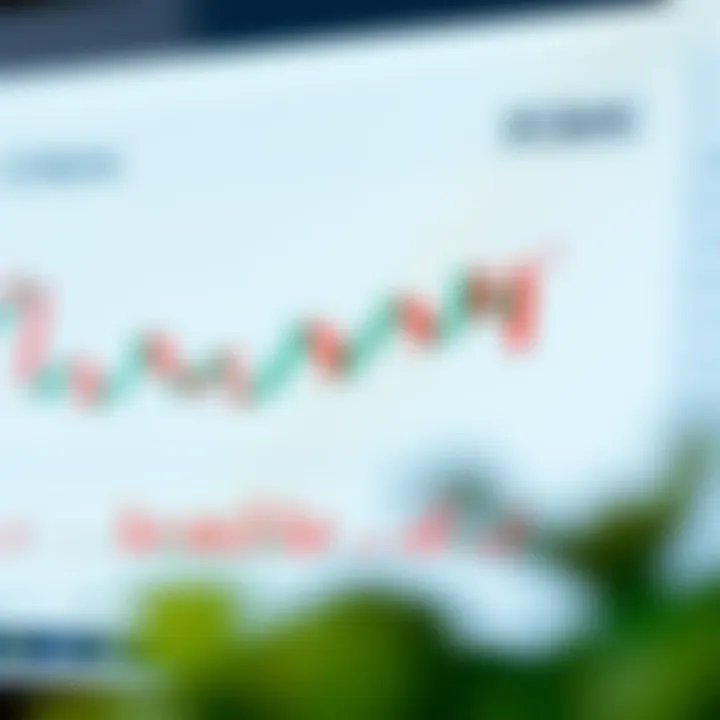Diagram illustrating the basic structure of candlestick charts showing open, close, high, and low prices