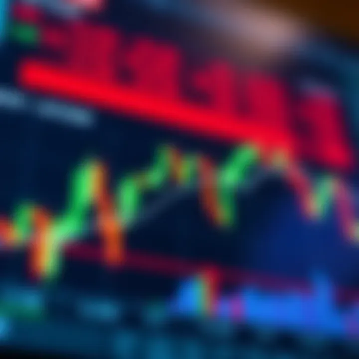 Chart highlighting common candlestick patterns used in trading for market analysis