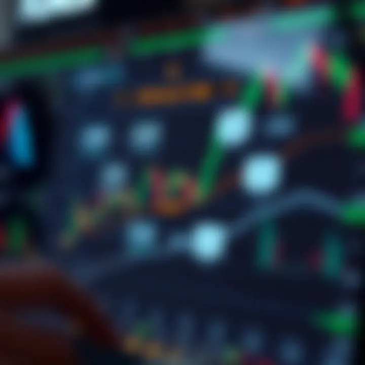 Diagram illustrating key forex trading strategies and risk management techniques