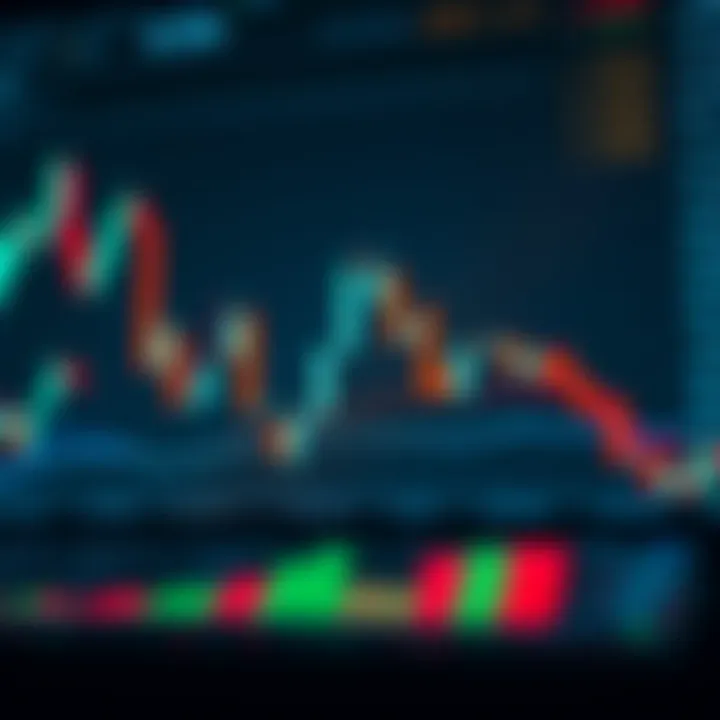 Detailed candlestick chart showing various profitable reversal and continuation patterns used by traders for market analysis