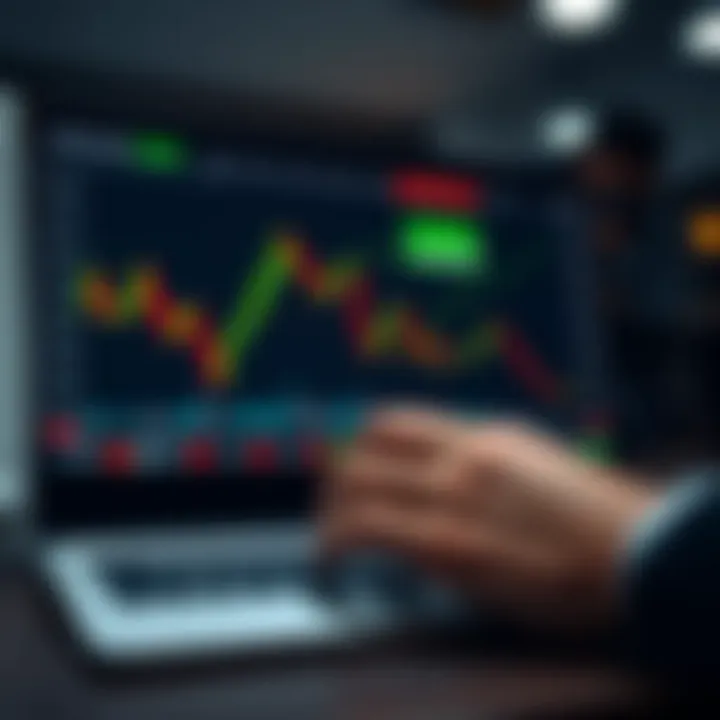 Chart showing risk management strategies and tools for successful intraday trading