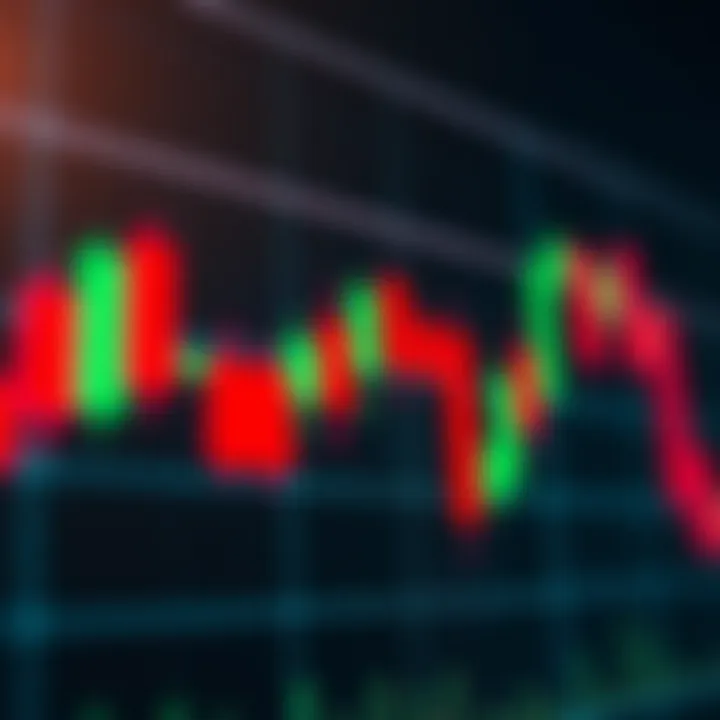 Bearish Candlestick Pattern Indicating Downtrend Bearish candlestick pattern showing declining market trend with red candlesticks