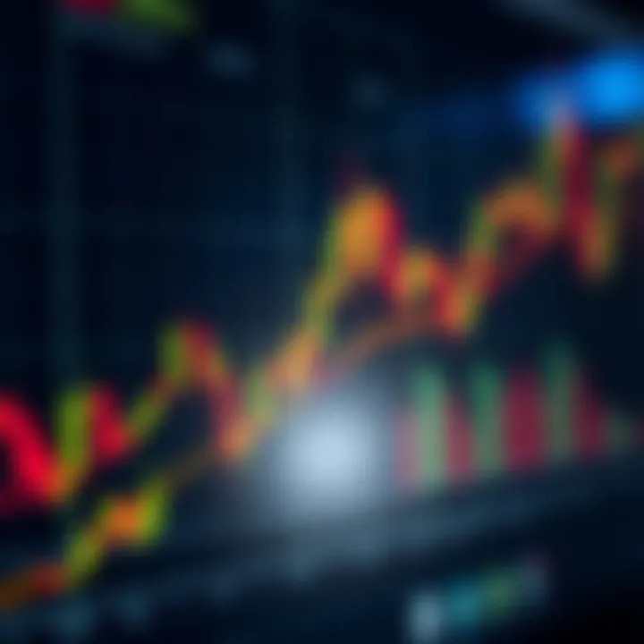 Best Candlestick Patterns for Trading Explained