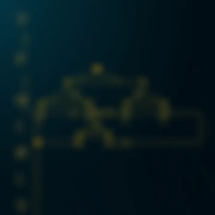 Diagram showing breadth-first traversal in a binary tree with nodes visited level by level