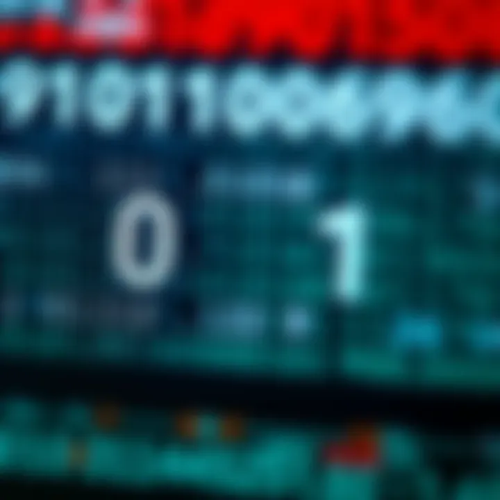 Visual explanation of two's complement representation used for negative binary numbers