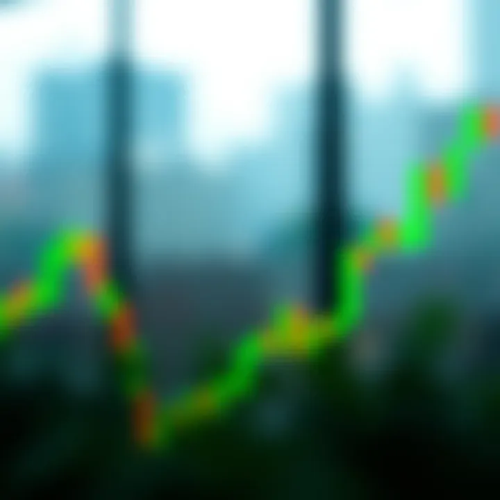 Bullish and Bearish Candlestick Patterns in Trading