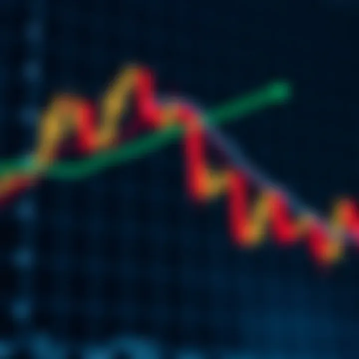 Key Candlestick and Chart Patterns in Trading