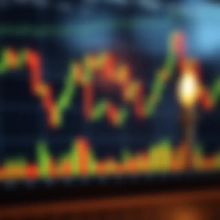 Detailed illustration of common candlestick patterns showing bullish and bearish signals in trading charts