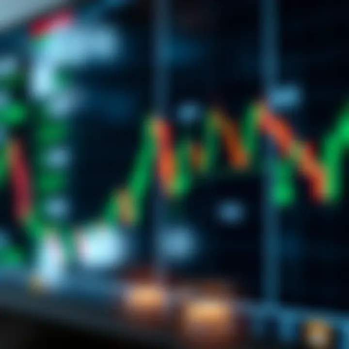Visualization of popular candlestick patterns like hammer, engulfing, and doji with market trend indications