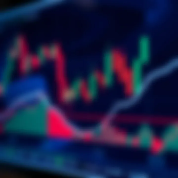 Chart displaying multiple candlestick formations highlighting market trend reversals and continuation signals