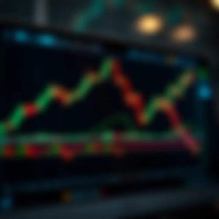 Bullish and bearish chart patterns demonstrating potential trend reversals