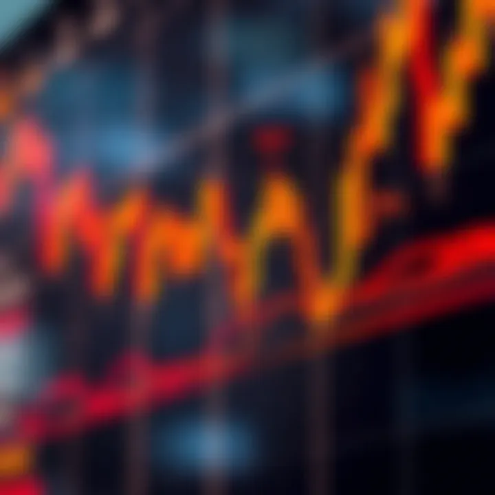 Graph showing intraday stock price fluctuations with buy and sell points marked