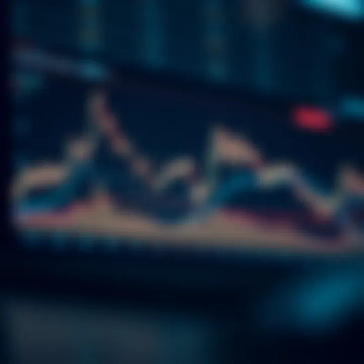 Line chart showing different financial market trends with key patterns highlighted
