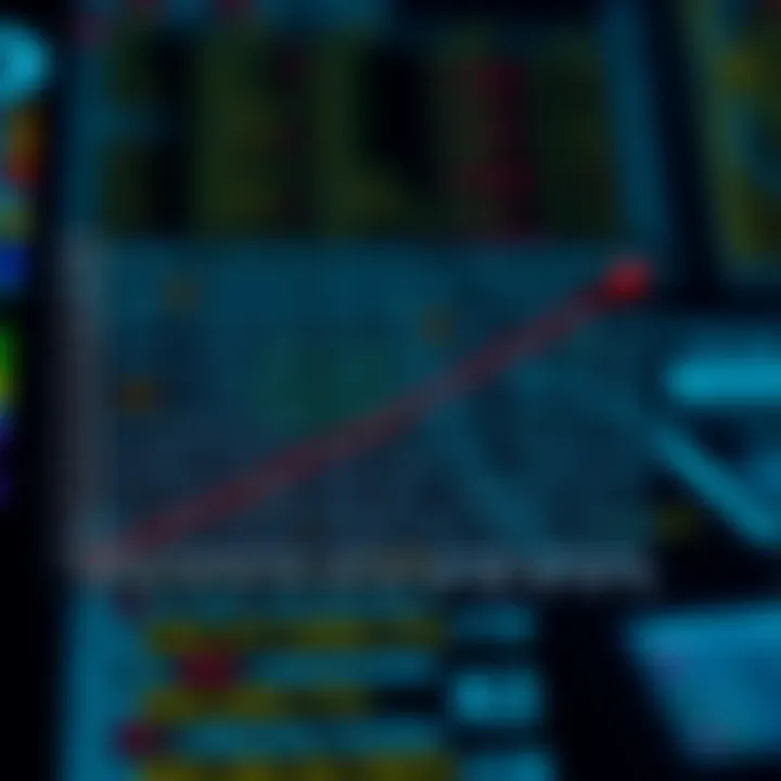 Graph comparing the efficiency of binary search and linear search in sorted data
