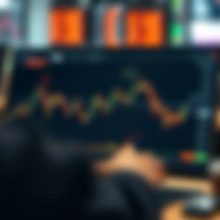 Graph illustrating risk management strategies with annotated buy and sell points in forex trading