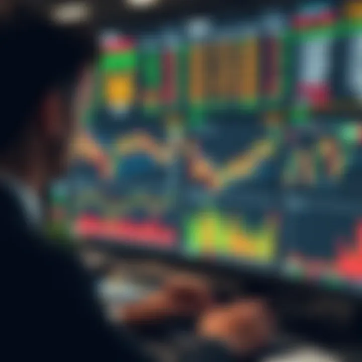 Live Paper Trading Explained for Traders Live Paper Trading Explained for Traders