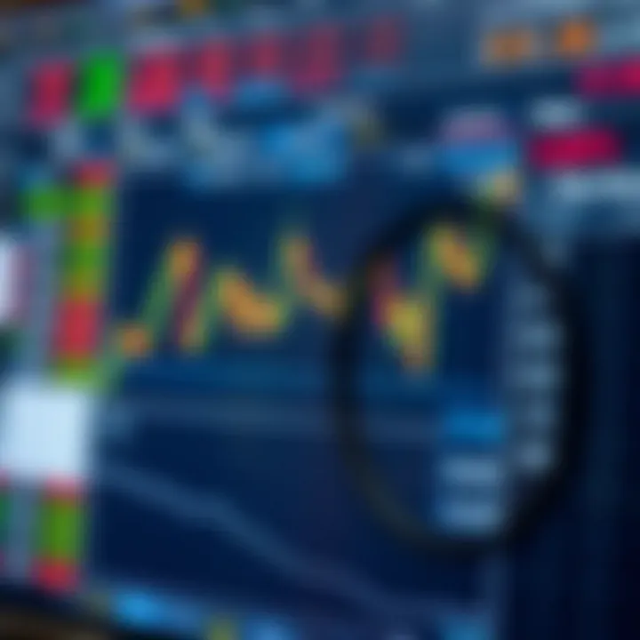 Margin Requirements and Regulatory Guidelines in Indian Intraday Trading Chart showing margin requirements and regulatory guidelines in Indian intraday trading