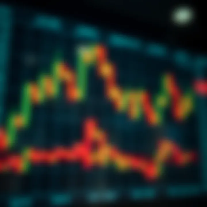 Illustration of bullish candlestick patterns showing upward price momentum in the Indian stock market