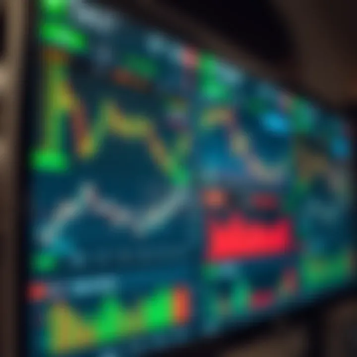 Interface of a market trading app displaying various stock charts and trading options