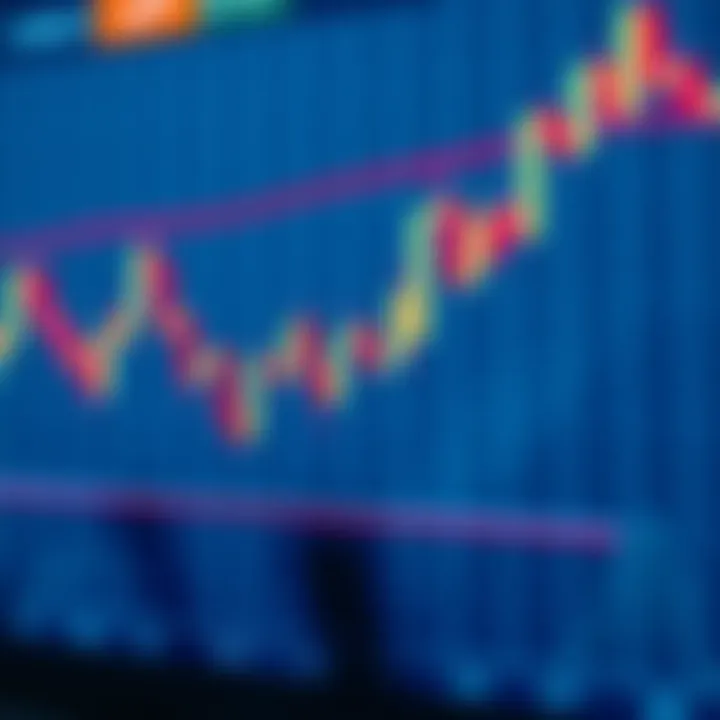 Visual representation of a momentum candlestick pattern highlighting a reversal signal on a price chart