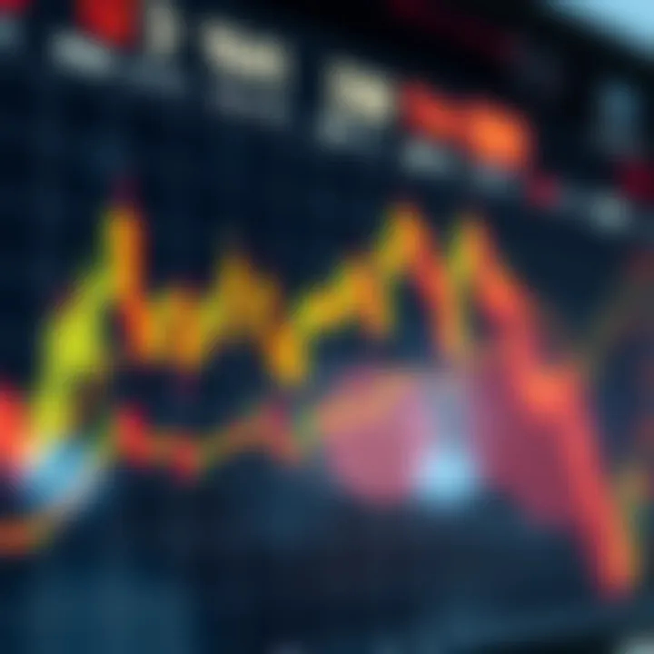 Bullish and Bearish Multi-Candlestick Formations in Stock Trading Candlestick chart highlighting bullish and bearish formations in the stock market