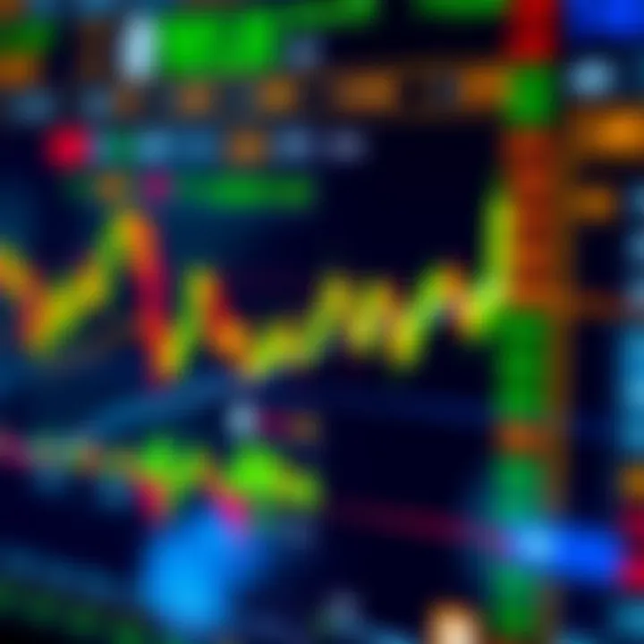 Diagram showcasing various multi-candlestick patterns used to analyze market trends