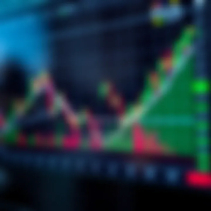 Trend Continuation Patterns in Nifty Index Chart illustrating common trend continuation patterns in the Nifty index demonstrating bullish and bearish momentum