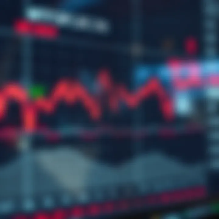 Graph illustrating the movement of Nifty index options with key strike prices and expiration dates