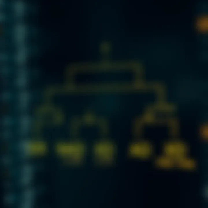 Diagram illustrating the structure of an optimal binary search tree with weighted nodes