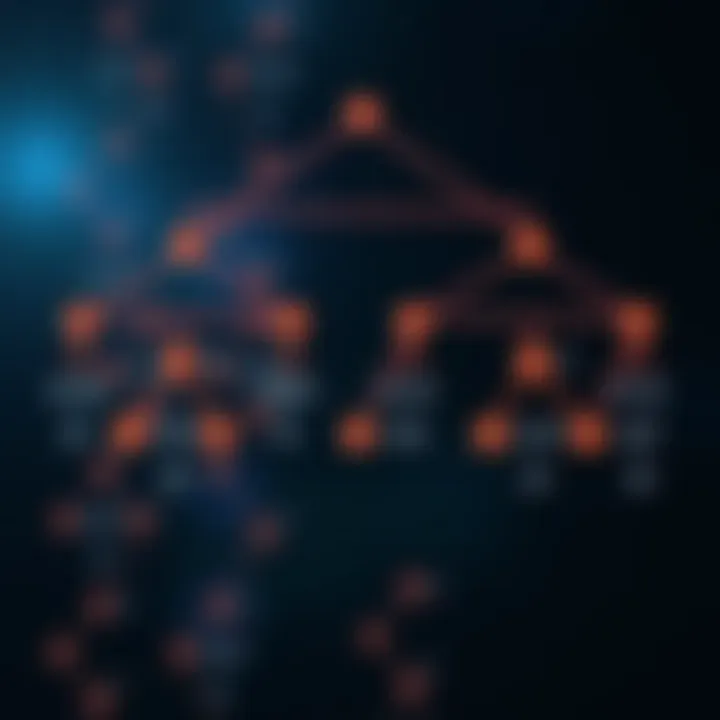 Diagram illustrating the structure of an optimal binary search tree with nodes and weighted edges