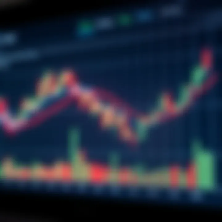 Key Continuation Patterns in Market Analysis Graph illustrating continuation chart patterns suggesting the persistence of current market trends