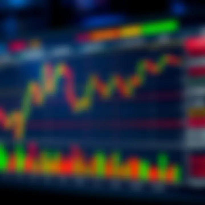Key Bullish and Bearish Candlestick Patterns with Volume Indicators Chart showing bullish and bearish candlestick patterns with volume bars below
