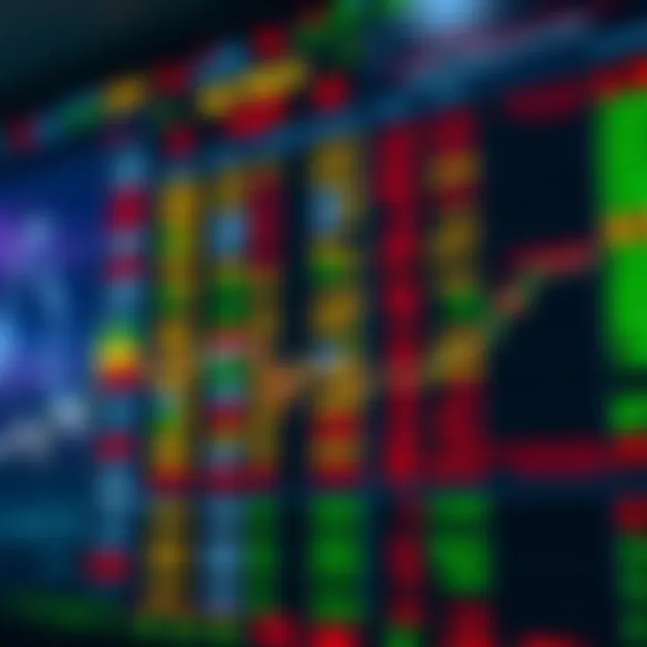 Updated List of Stocks Allowed for Intraday Trading in India Stock market dashboard displaying updated list of stocks allowed for intraday trading